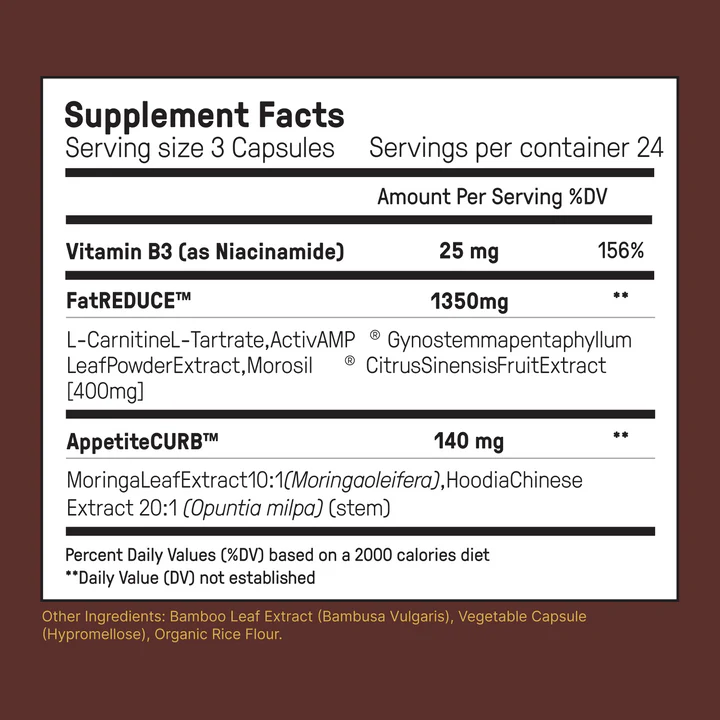 Ultimate Weight Control+Testosterone Breakthrough