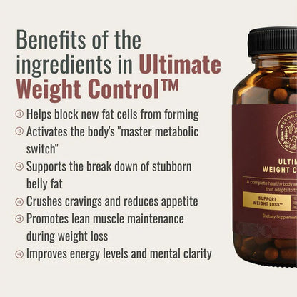 Ultimate Weight Control+Testosterone Breakthrough